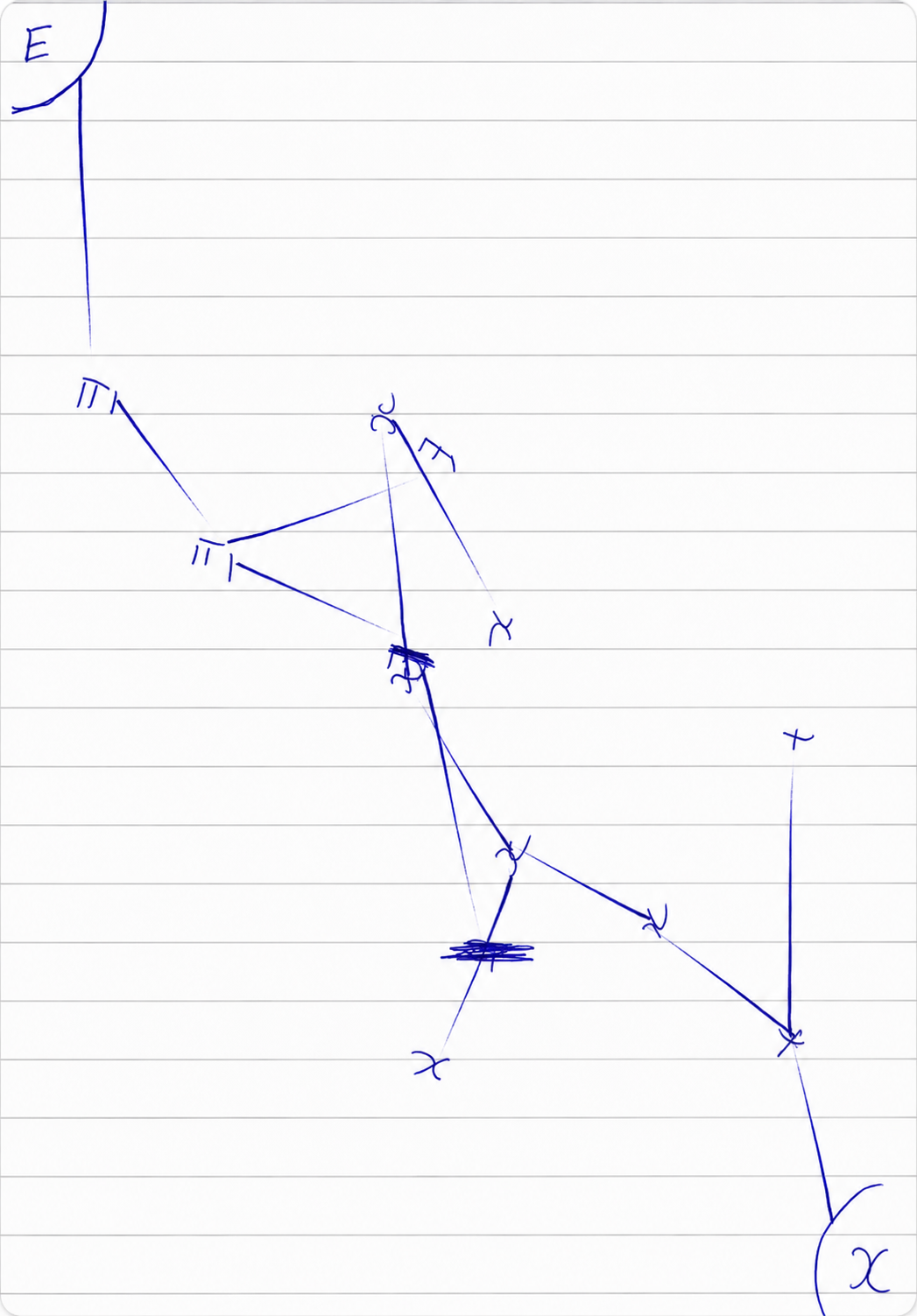An actual paper Syndicate match between two students, marked X and E